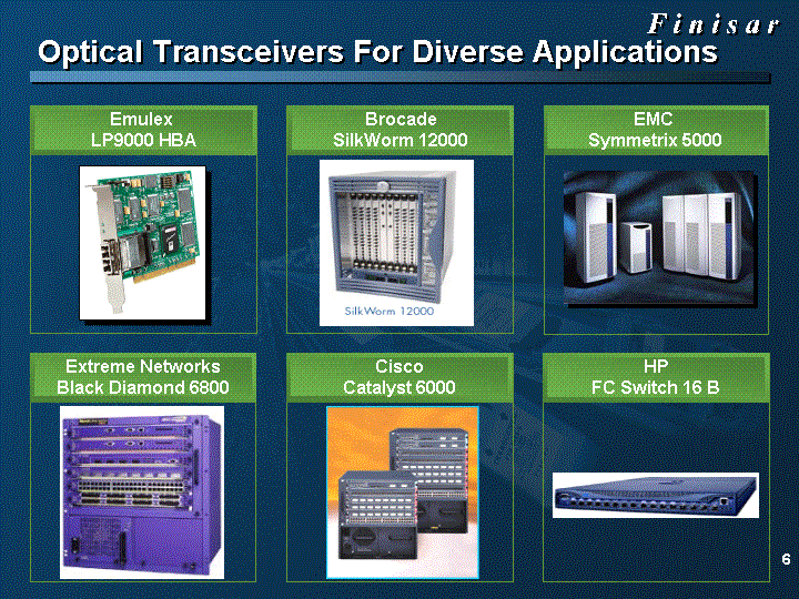HPFC Switch 16 BExtreme NetworksBlack Diamond 6800Optical Transceivers