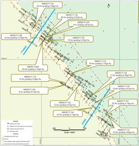 Figure 1:  Saramacca drill hole plan map and highlighted 2017 assay results. (CNW Group|IAMGOLD Corporation)