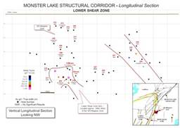 MONSTER LAKE STRUCTURAL CORRIDOR - Longitudinal Section - LOWER SHEAR ZONE (CNW Group|IAMGOLD Corporation)