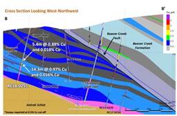 "Figure 4 ??? Cross Section of Bornite Drilling Showing RC18-0255 Results (CNW Group|Trilogy Metals Inc.)"
