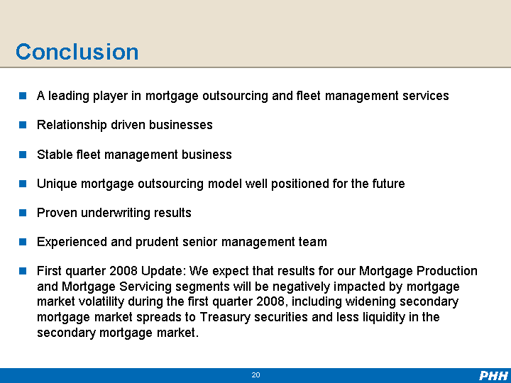 Services That Can Be Outsourced With Mortgage Underwriting