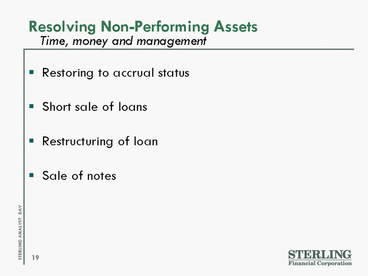 how to make money with non performing notes