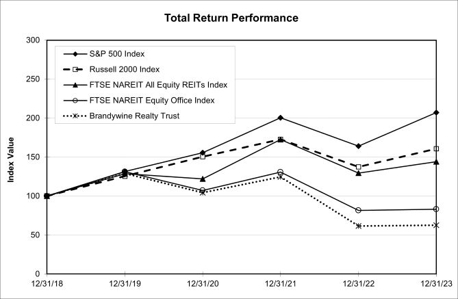 Total Return Chart 2.jpg