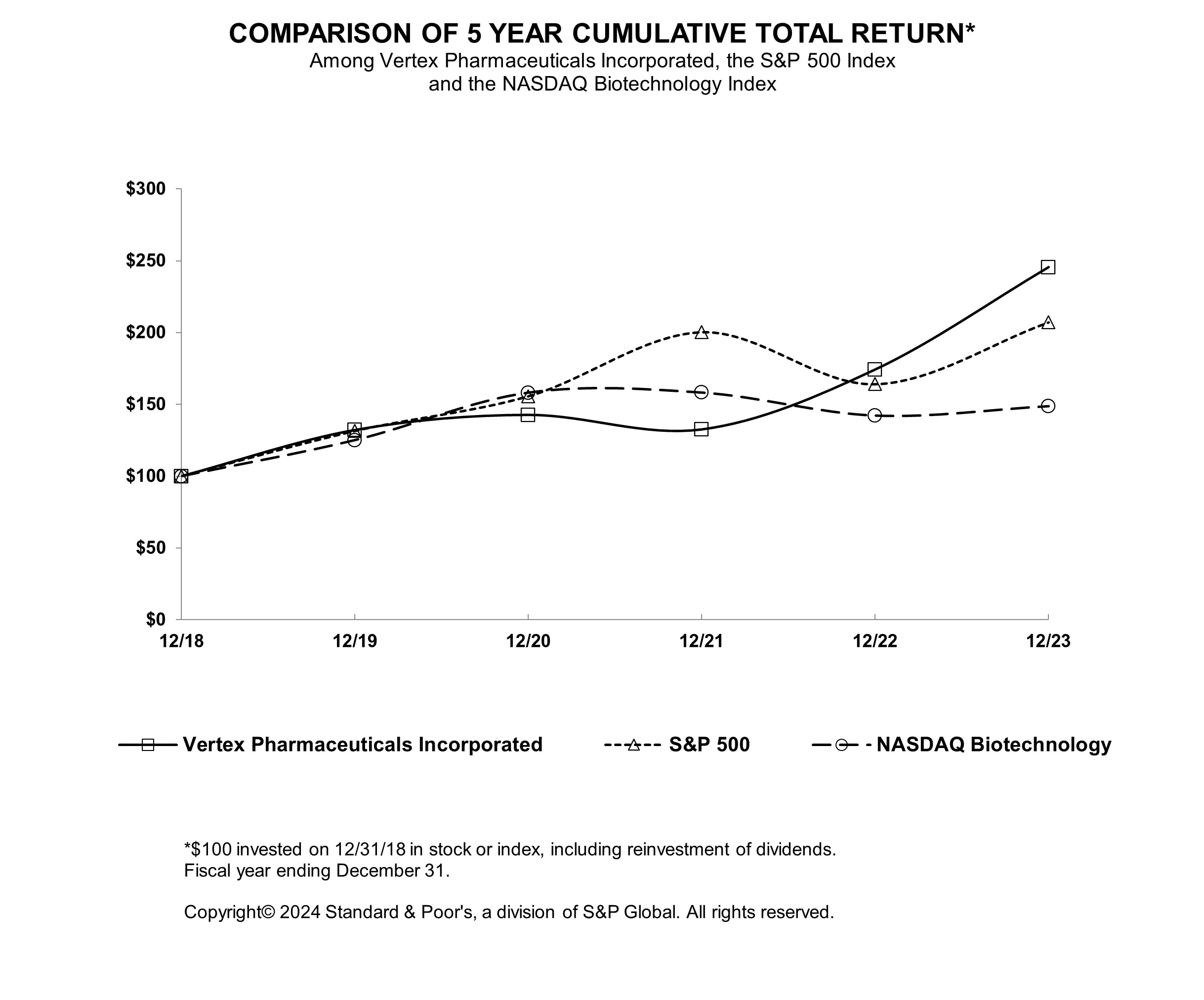 Stock Performance Chart_2023.jpg