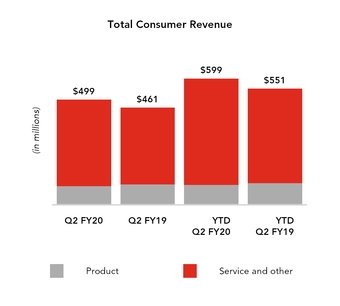 chart-0f4d6001711c5a029f7.jpg