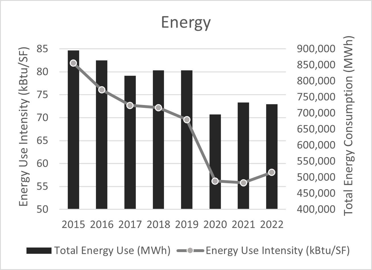 Energy 2022.jpg