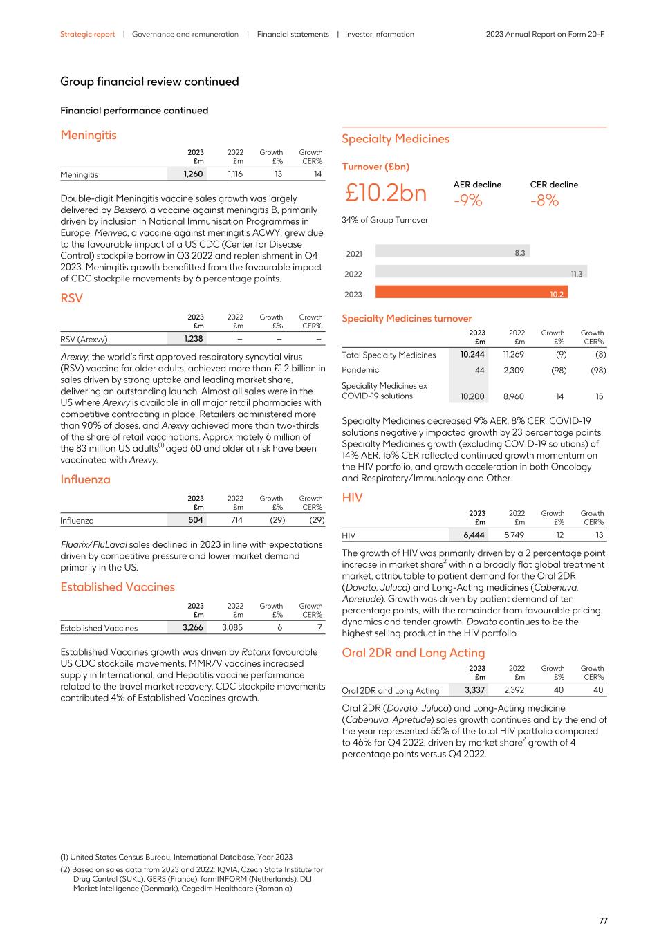 2023 Annual Report_20F version081.jpg
