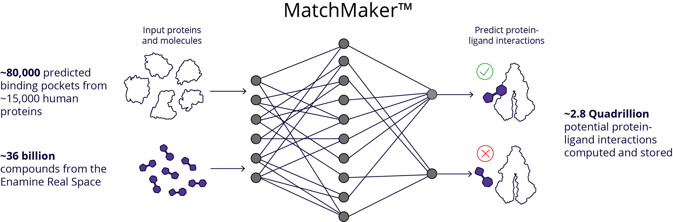 fig 21_MatchMaker RX.jpg