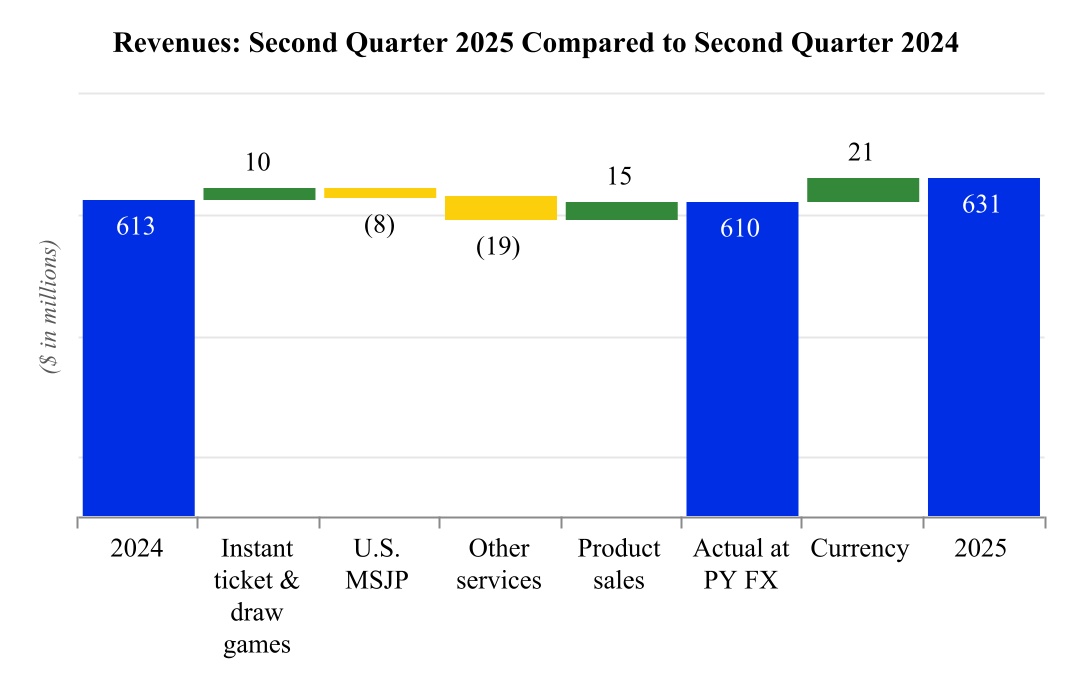 chart-128d778dc620431db87a.jpg