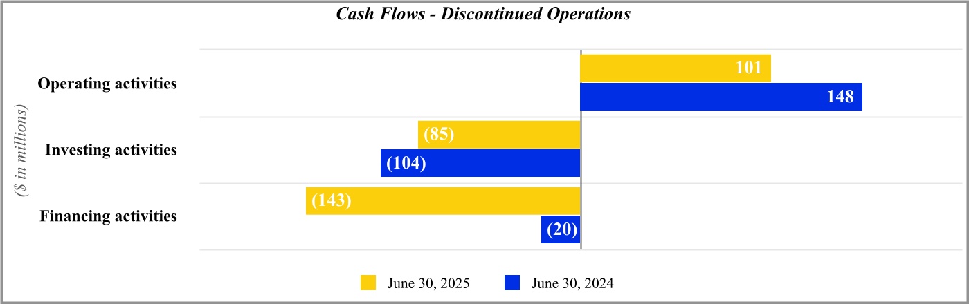 chart-60ea529ac17f4b8a99aa.jpg