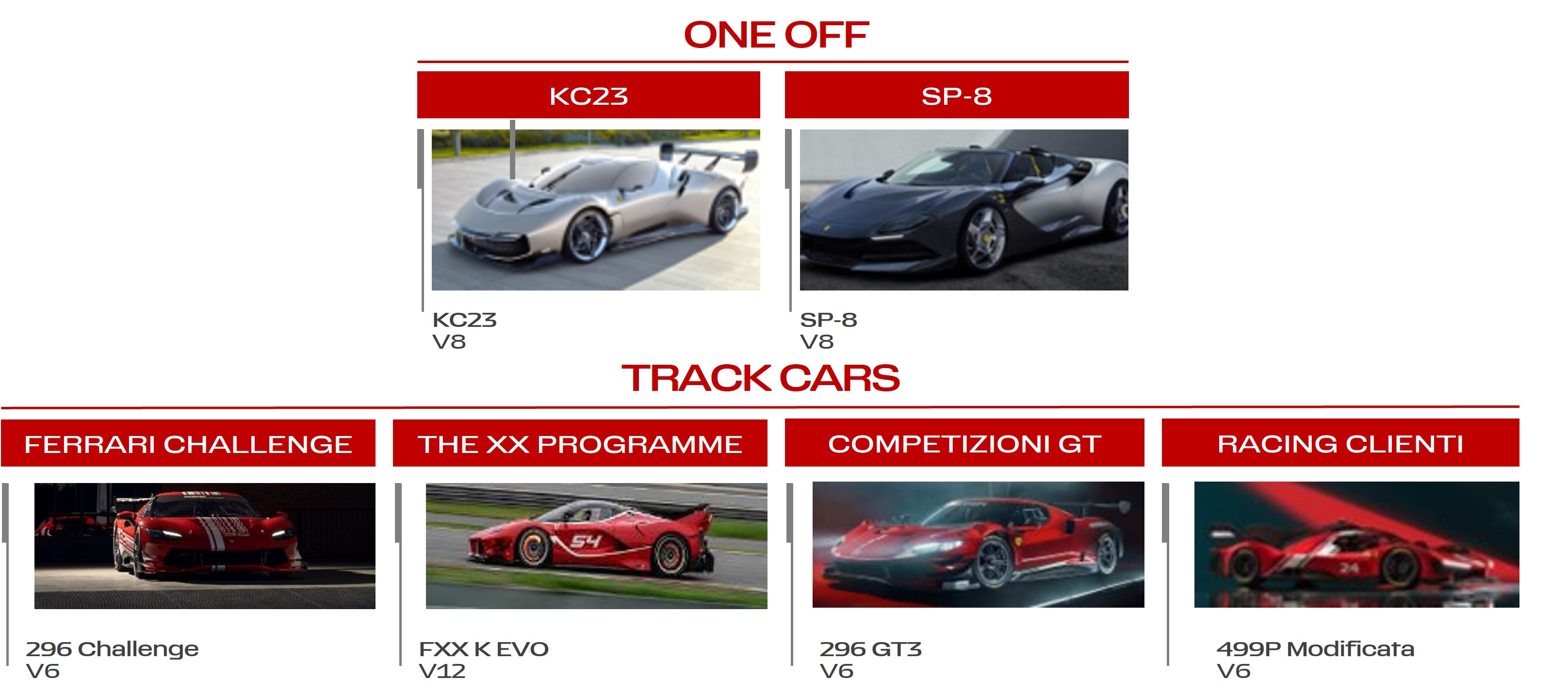 Track cars 2023.jpg