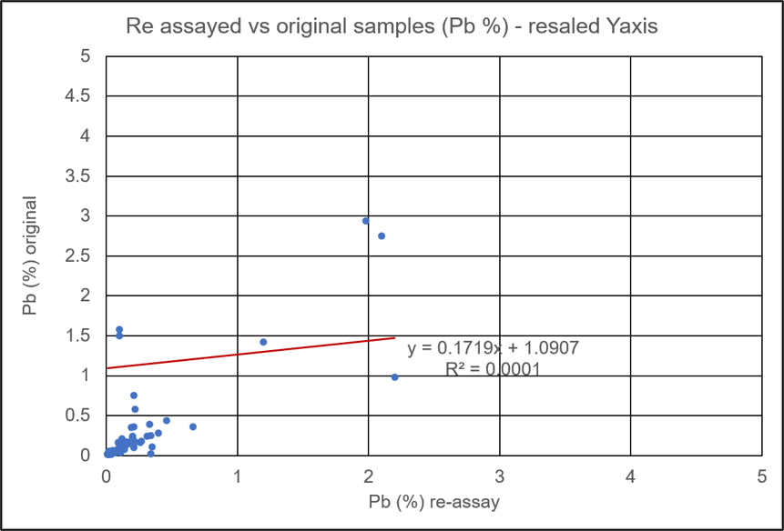 figure11-7_scatterplotpb.jpg