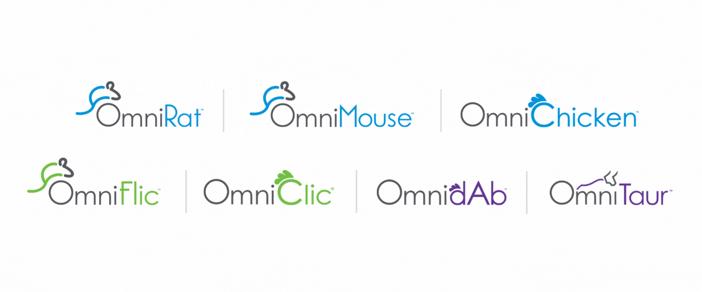 OmniAb Technologies GIF.gif