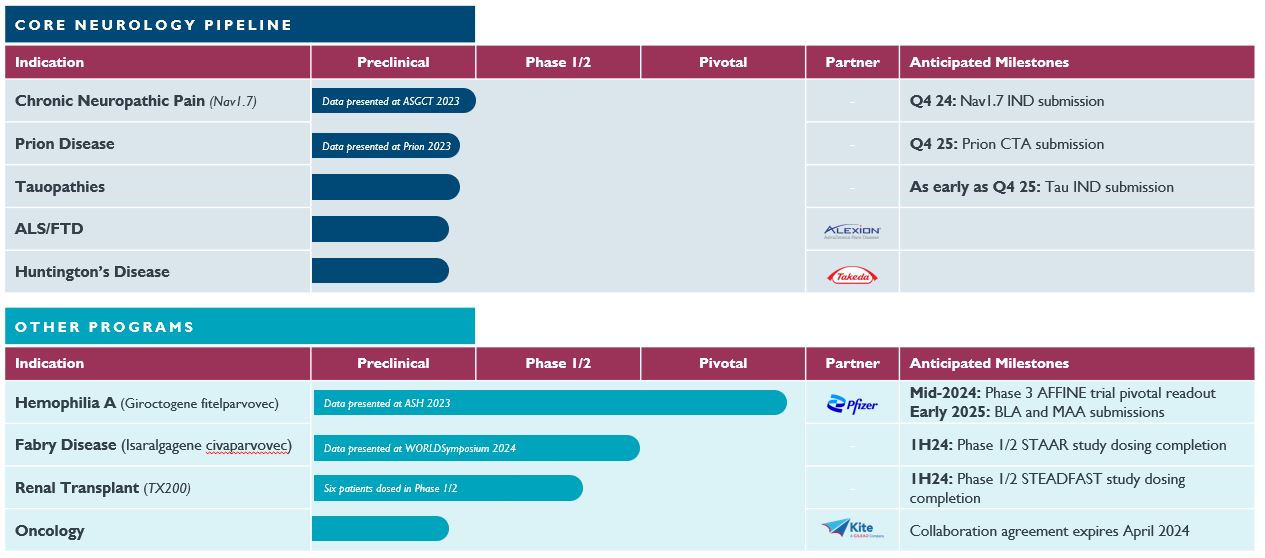 pipeline v5.jpg