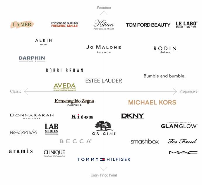 LVMH Sold Nearly $25 Billion Worth of Fashion and Leather Goods in Record  2019 - The Fashion Law