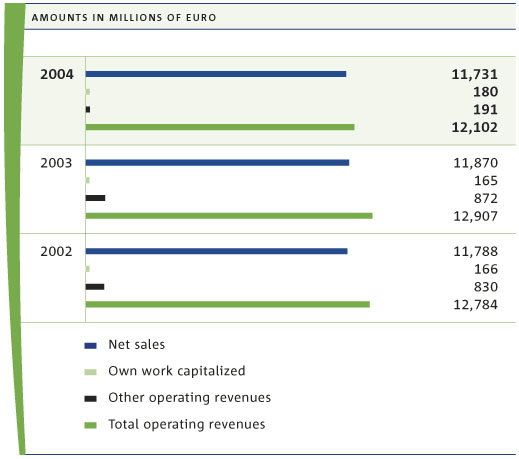 Europe's Next Capital – DW – 12/09/2006