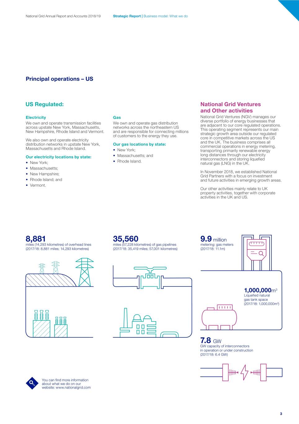 national-grid-air-conditioner-rebate-energy-rebates-savings-simons