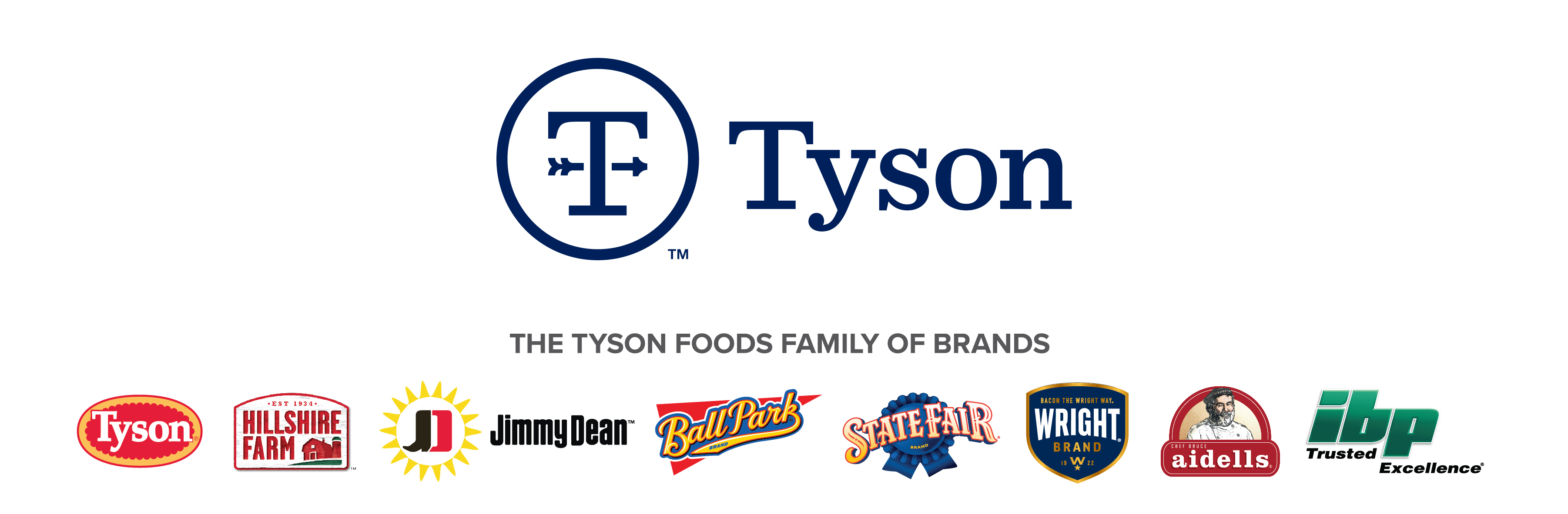 Tyson Foods temporarily cutting prices on beef products amid spike in  grocery prices