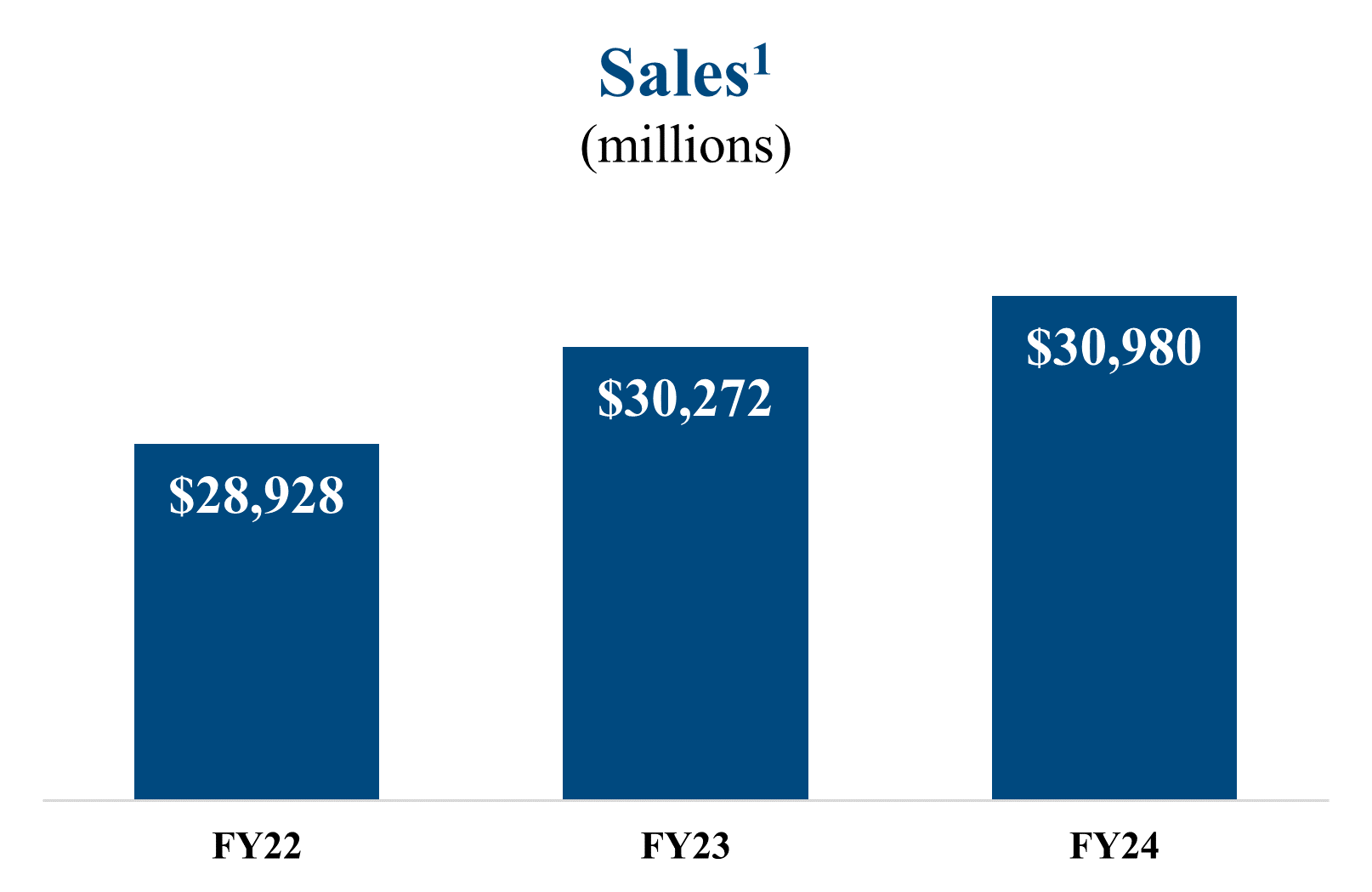 Sales-GIF.gif