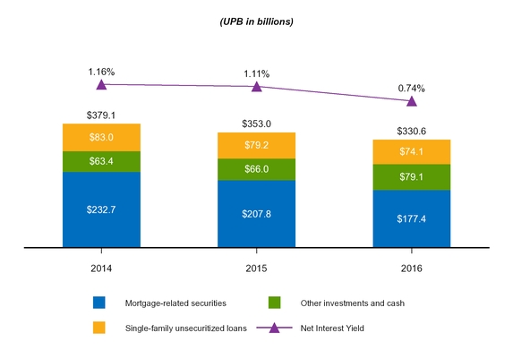 a201610k_chart-04387.jpg