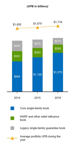 a201610k_chart-04454.jpg