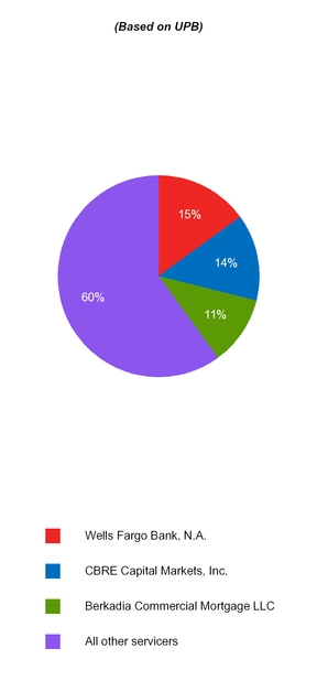 a201610k_chart-05803.jpg