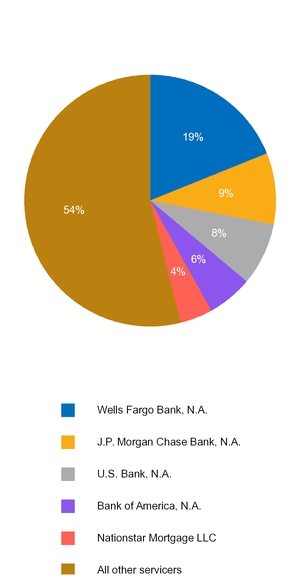 a201610k_chart-05836.jpg