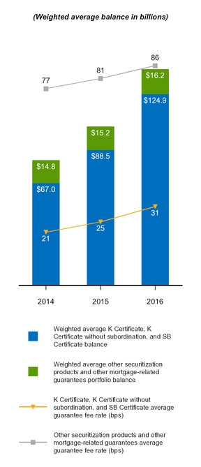 a201610k_chart-06499.jpg