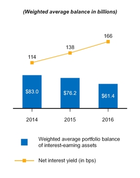 a201610k_chart-31608.jpg