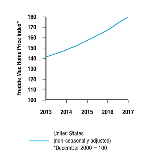 chart-2692b7fe023659e9be3.jpg