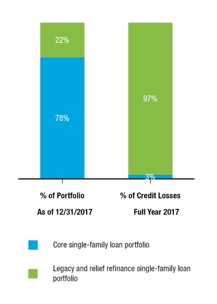 chart-39140a477ba45a0981e.jpg