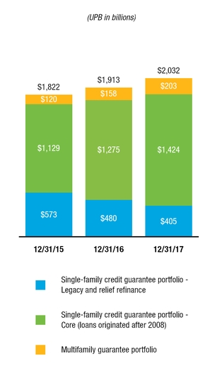 chart-53fcf312a4ad2b68504.jpg