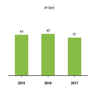 chart-d8b4dfc8cff85c1da36.jpg