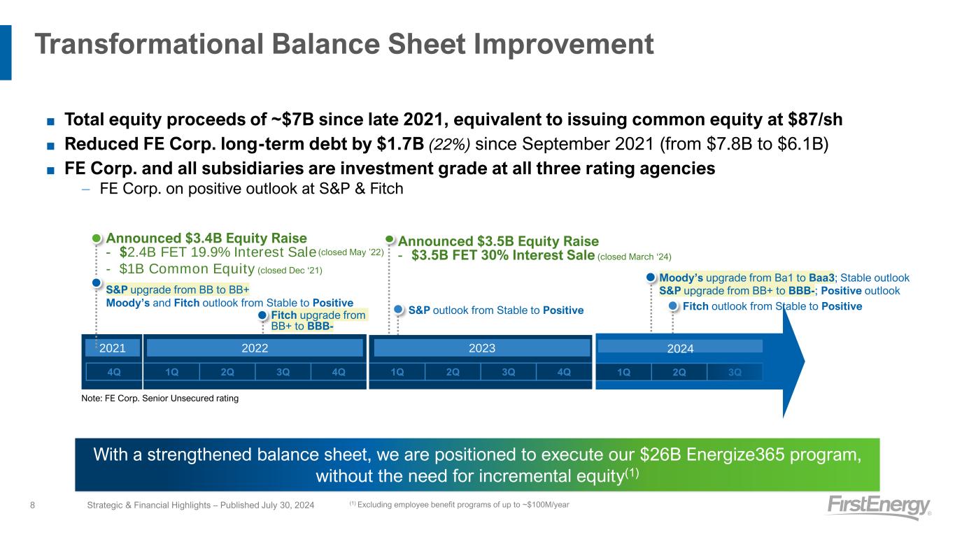 slide8