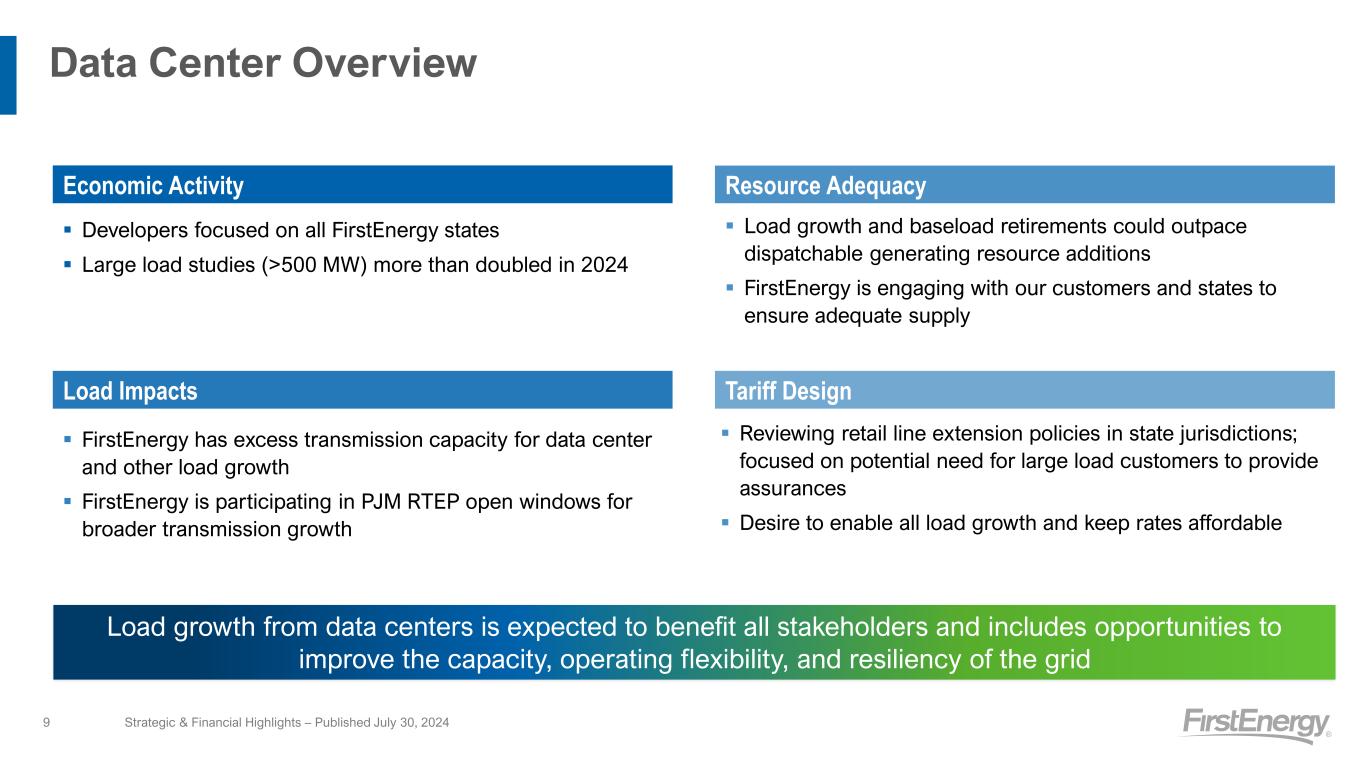 slide9