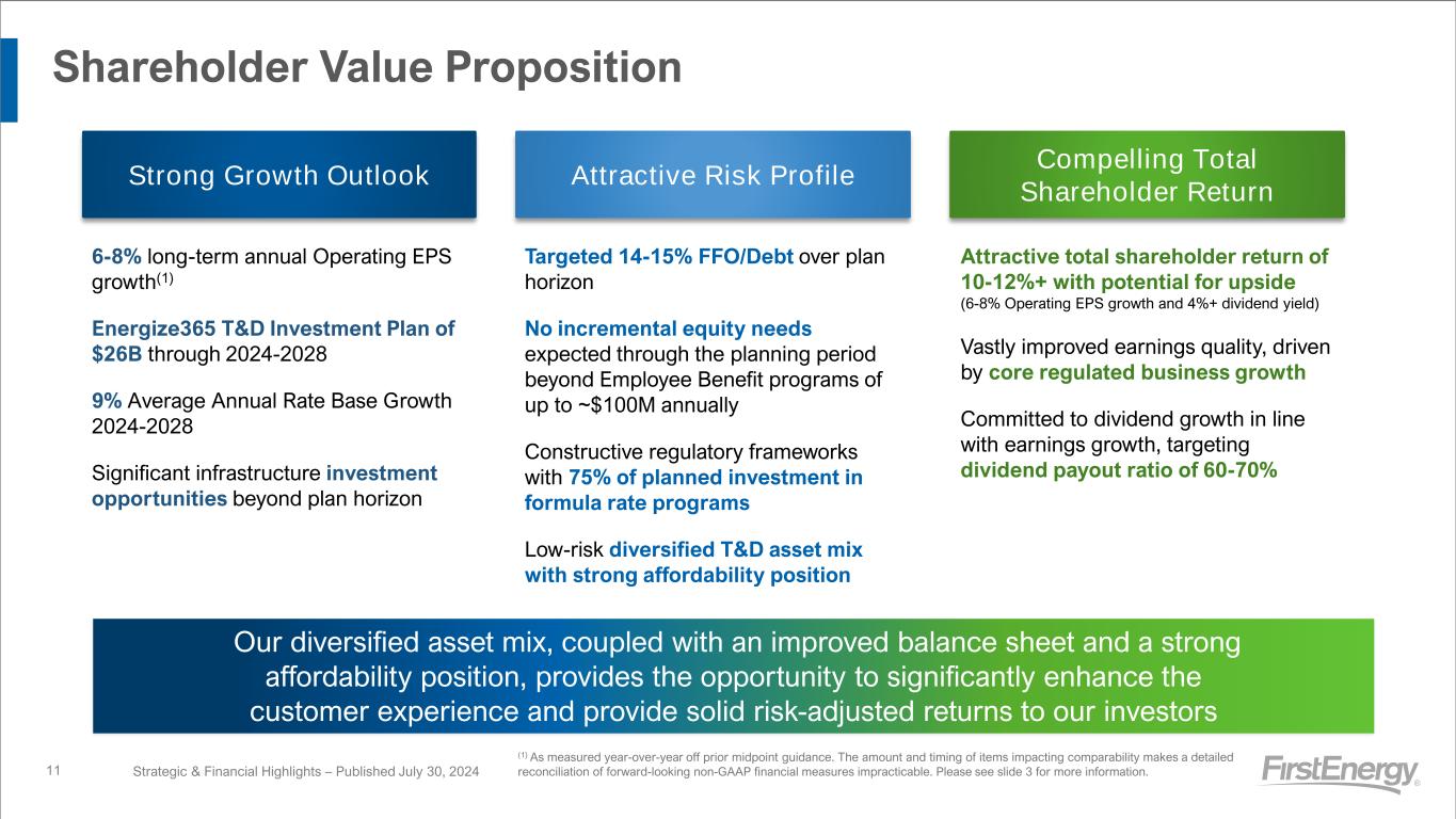 slide11