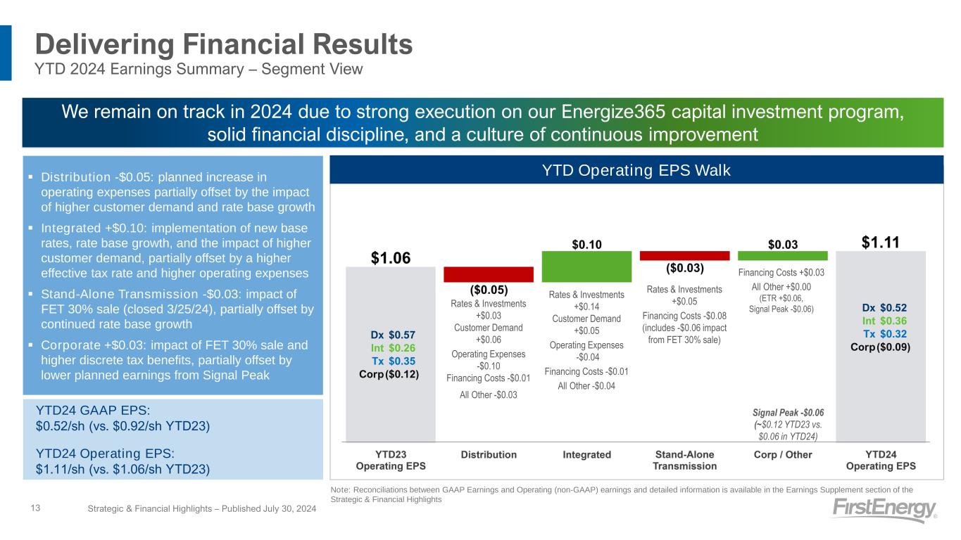 slide13