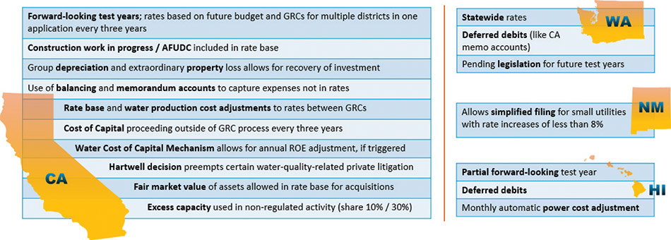 [MISSING IMAGE: fc_constructive-4clr.jpg]