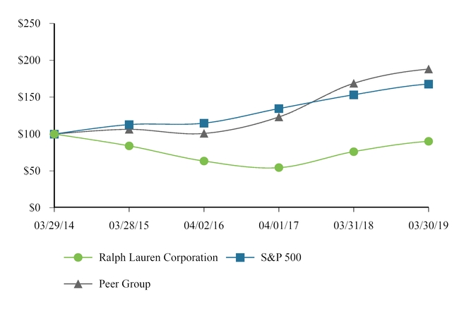 chart-089d945644be5ee0be1a01.jpg