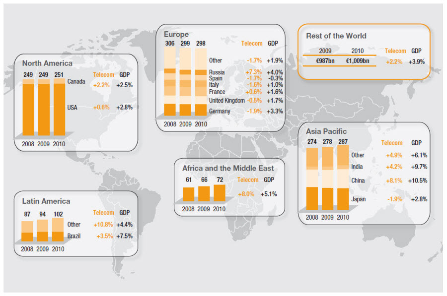 European Downloads of Business Apps Surged 132% to 706 Million in 2020