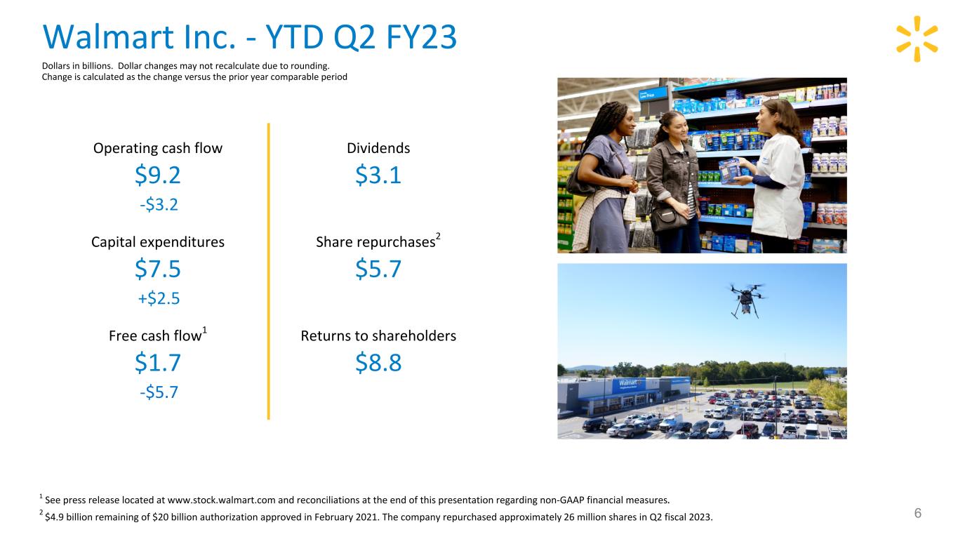Walmart Releases Q3 FY23 Earnings