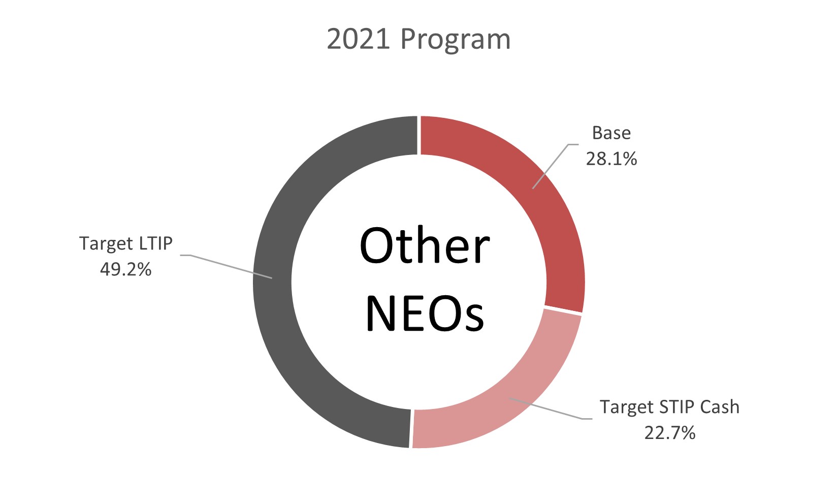 otherneo2021a.jpg