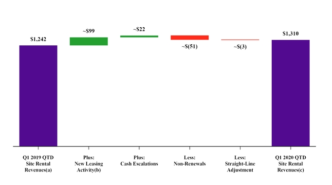 chart-1b8e18a2fe72512b819.jpg