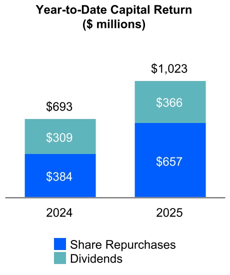 chart-567441a6c20a4c6c983.jpg
