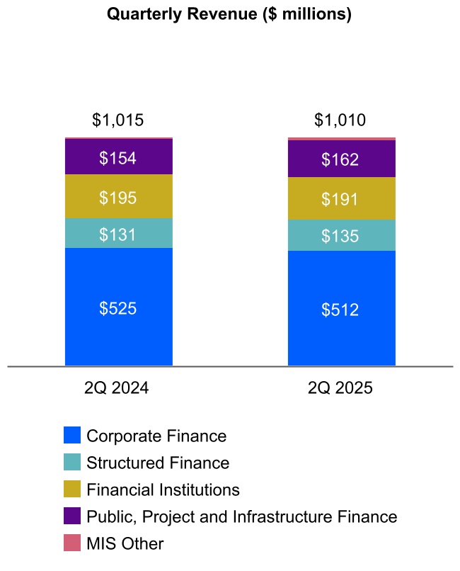 chart-97bb2aa4e00d4d238a3.jpg