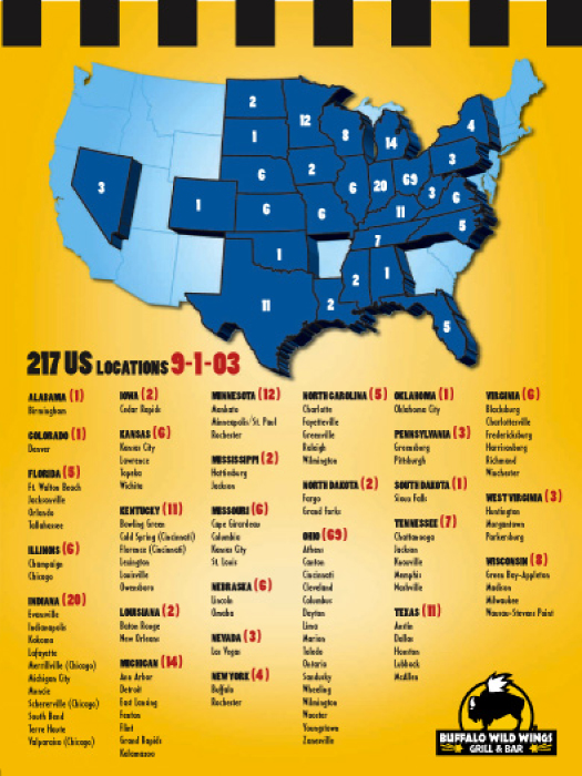 Buffalo Wild Wings Calorie Chart