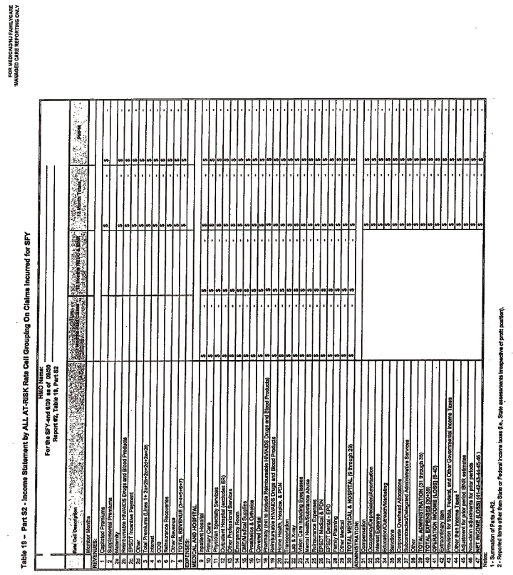 Nj Familycare Income Chart