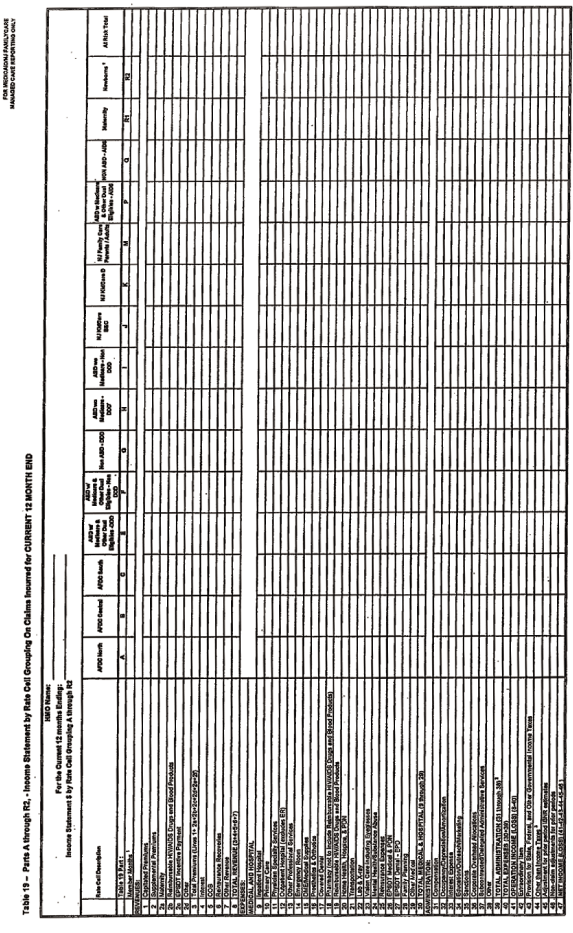 Nj Familycare Income Chart