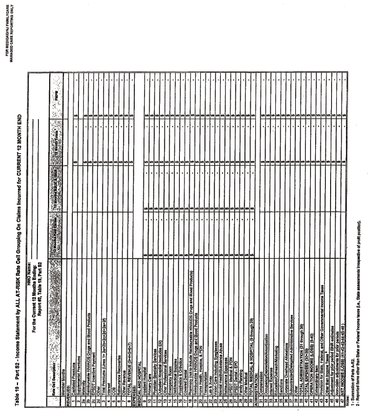 Nj Familycare Income Chart