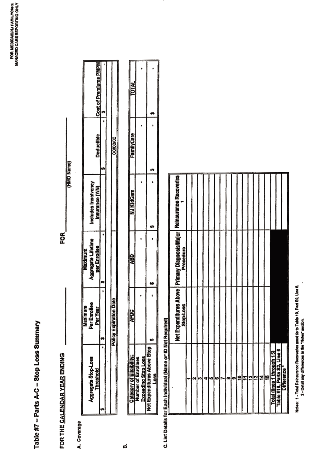 Nj Familycare Income Chart